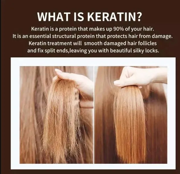 Keratin Hair Mask - Healthy Scalp For Smooth Hair